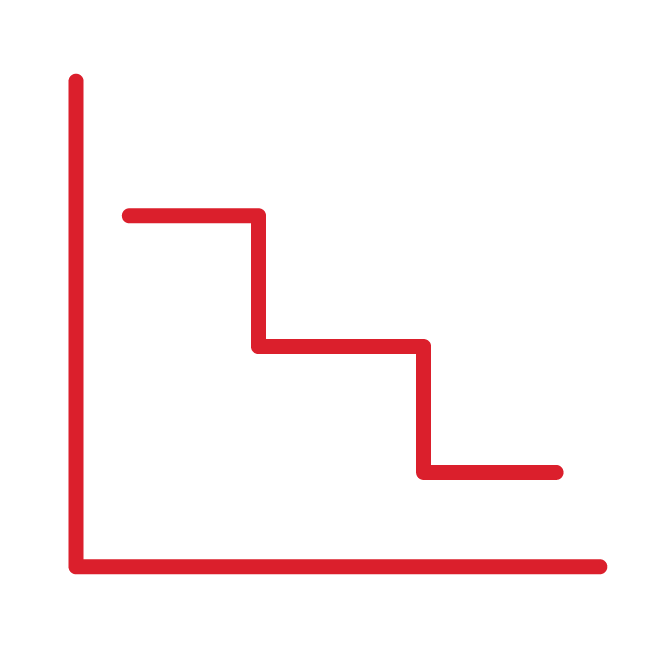 icon of a line graph moving downward in a stepwise manner