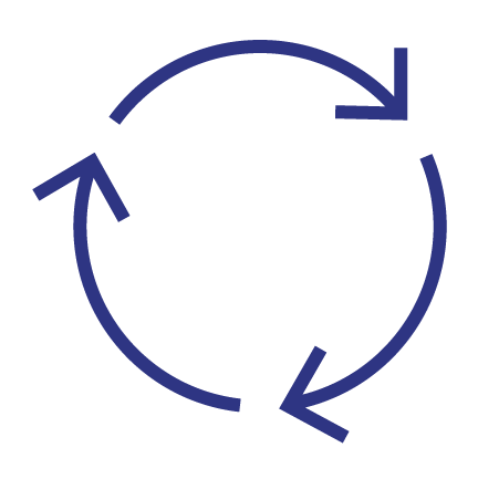 Cercle divisé en 3 flèches allant dans le sens des aiguilles d’une montre